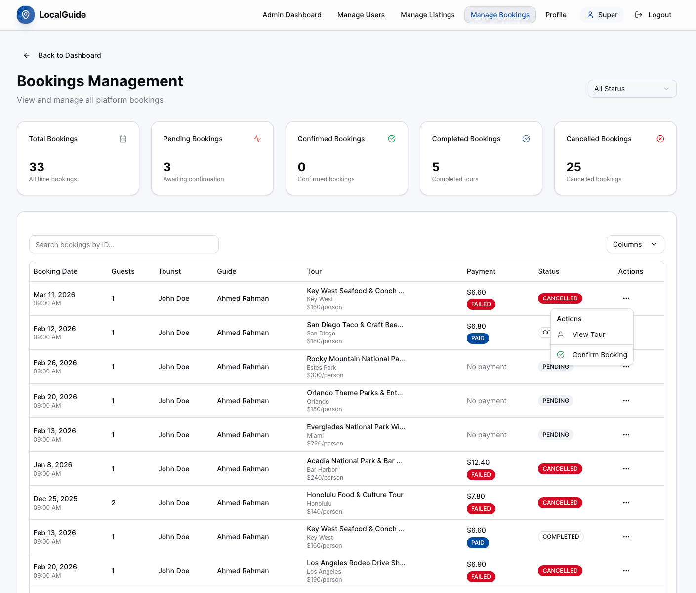 Admin Dashboard 4