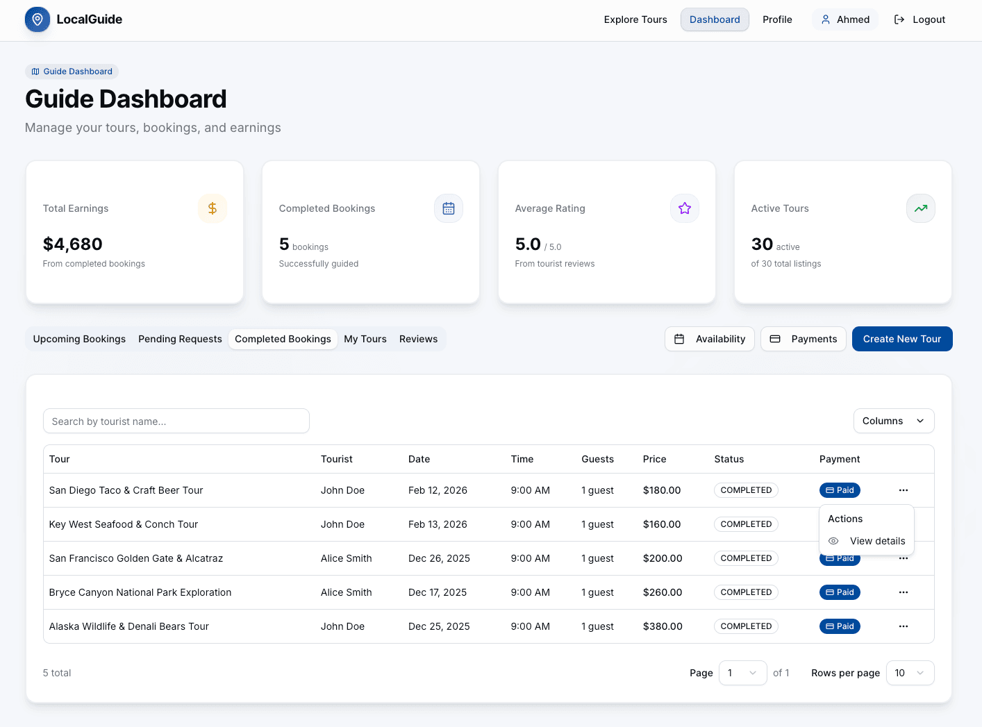 Guide Dashboard 2
