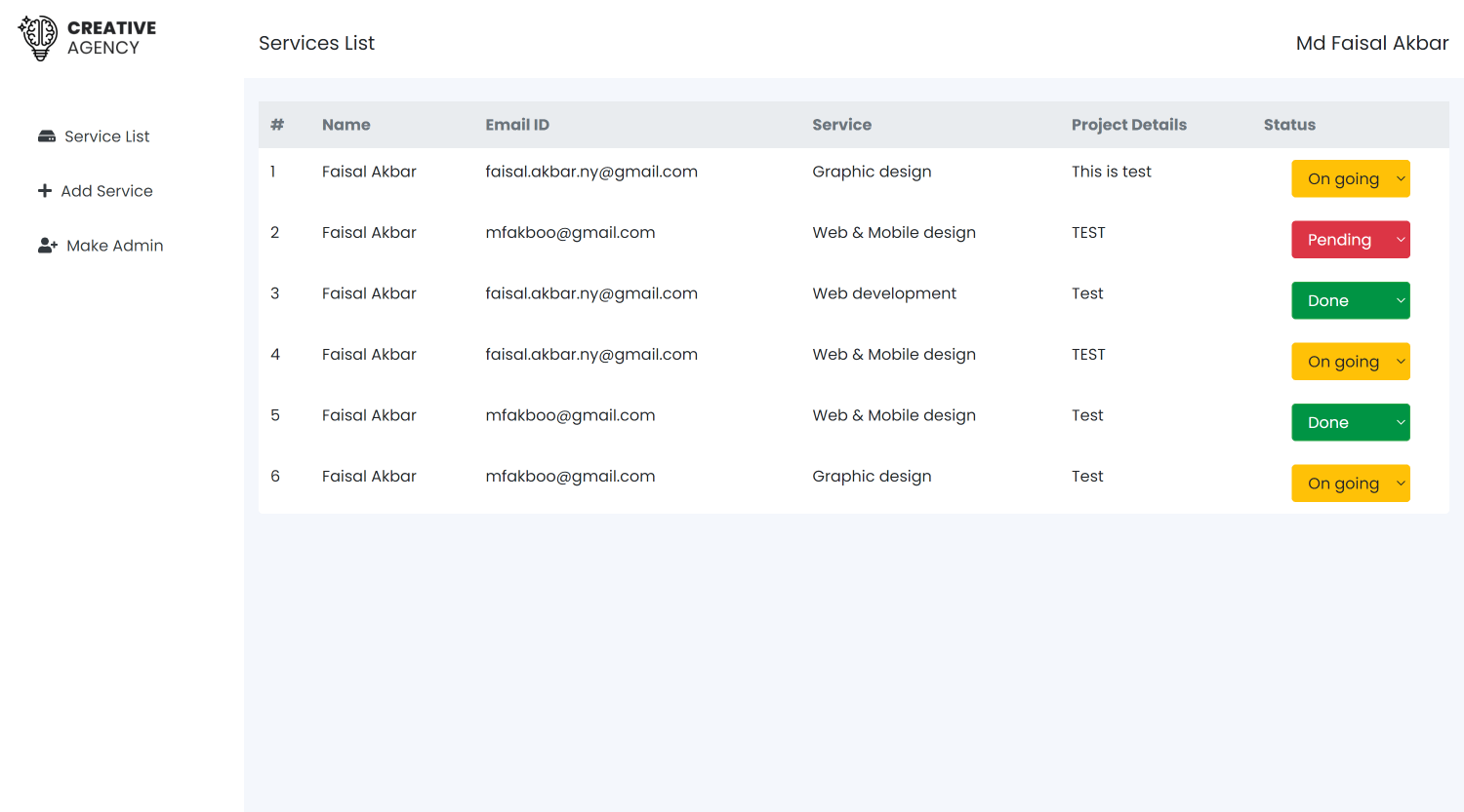 Admin Dashboard- Service List
