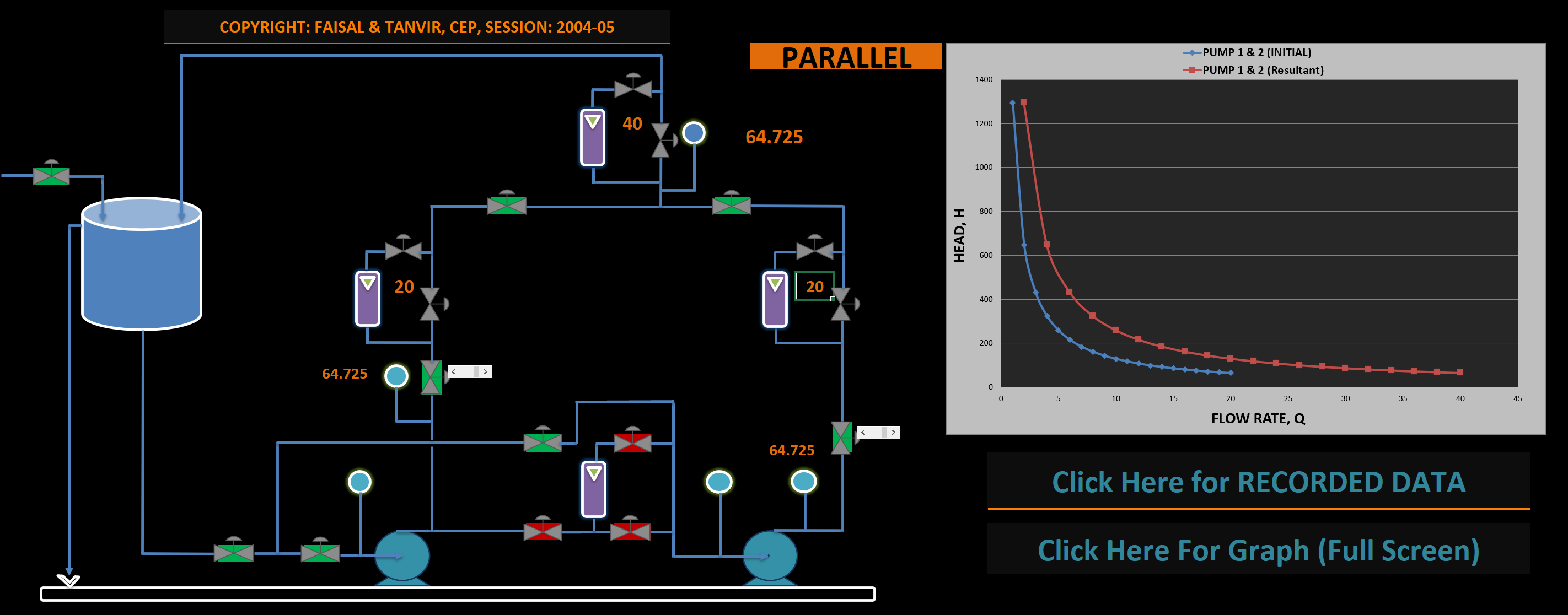 pump-arrangement-parallel