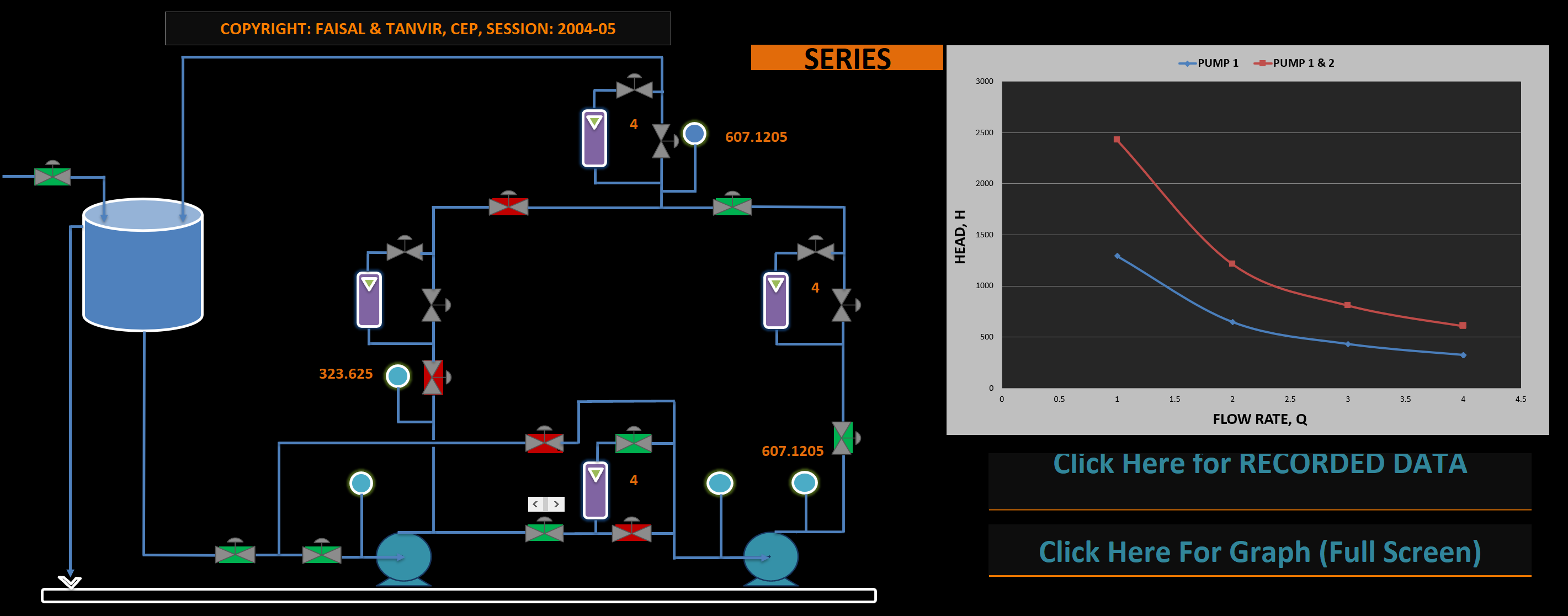 pump-arrangement-series