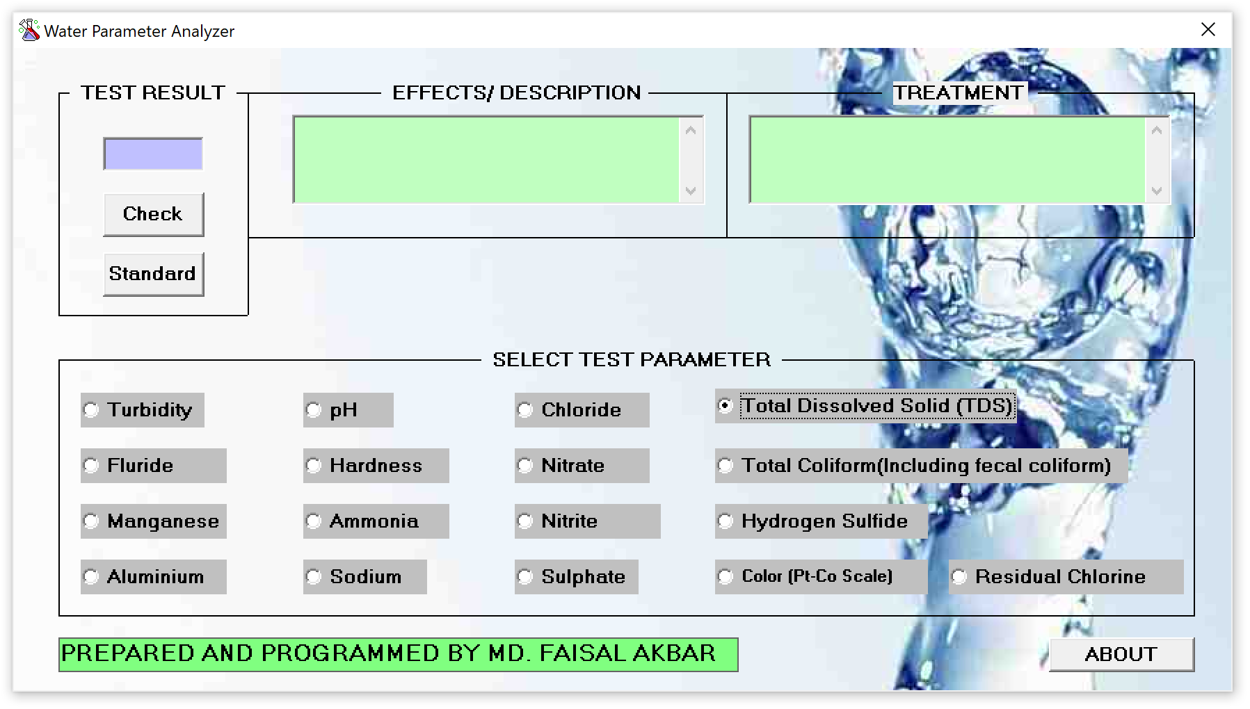 Water Parameter Analyzer