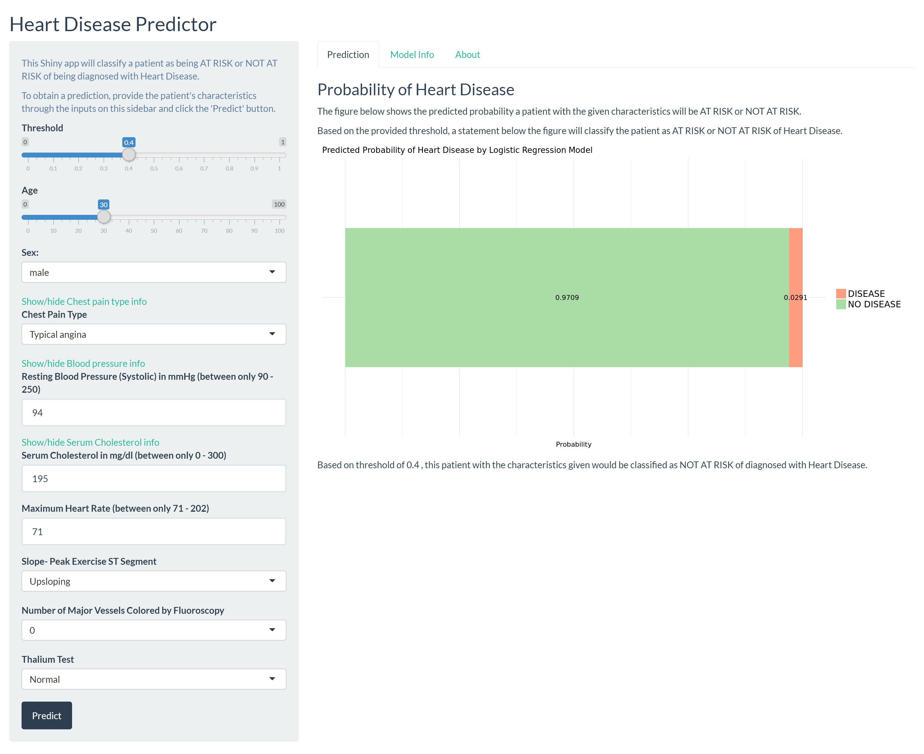 Heart Disease Predictor